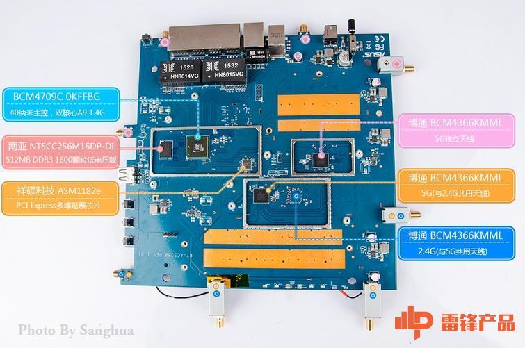 8天线"怪兽" 级路由 华硕 rt-ac5300拆机