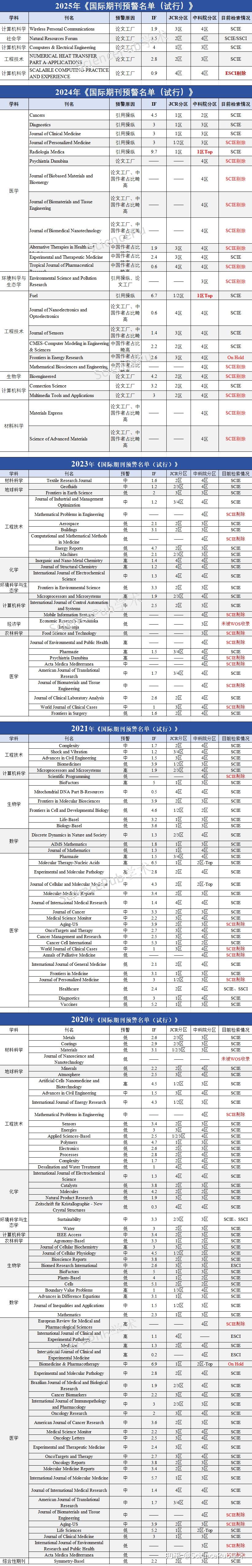 日本の標準時間、東京都小金井市で決めている | 日経クロス