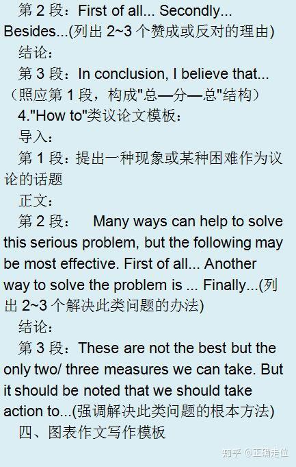 高考英語英語作文萬能寫作模板適合所有高中生