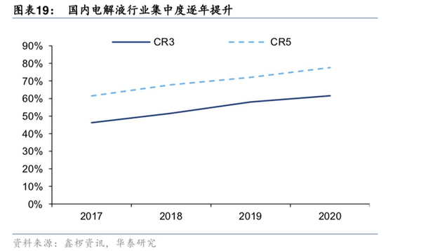 股市大跌!失速的新能源車,該上or該下?