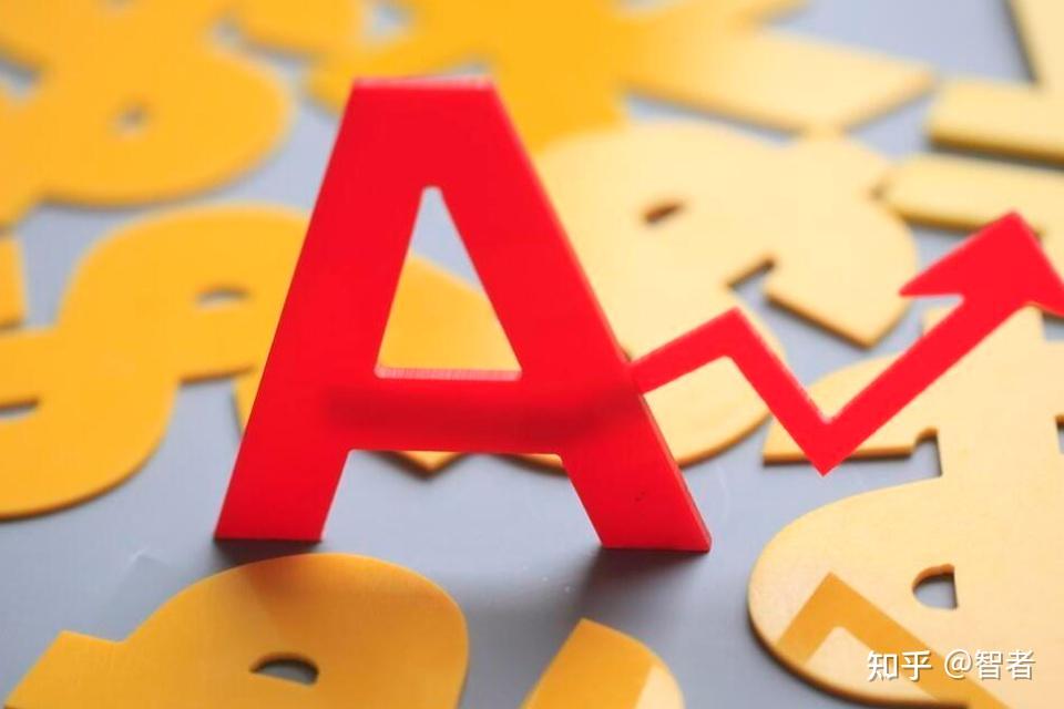 A股:大家要做好心理准备了,股市,很可能会重演08年的历史? - 知乎