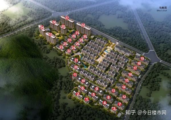绍兴柯桥【佳源兰亭印象】别墅地址、柯桥兰亭印象 - 知乎