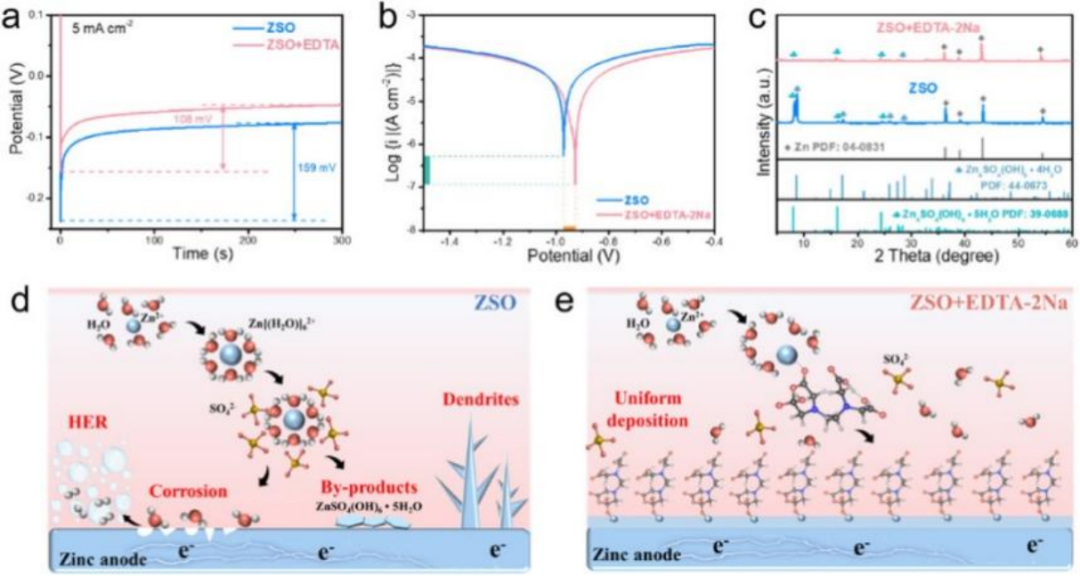 首次IF或突破13？新国产材料期刊之星：Advanced Powder Materials 知乎