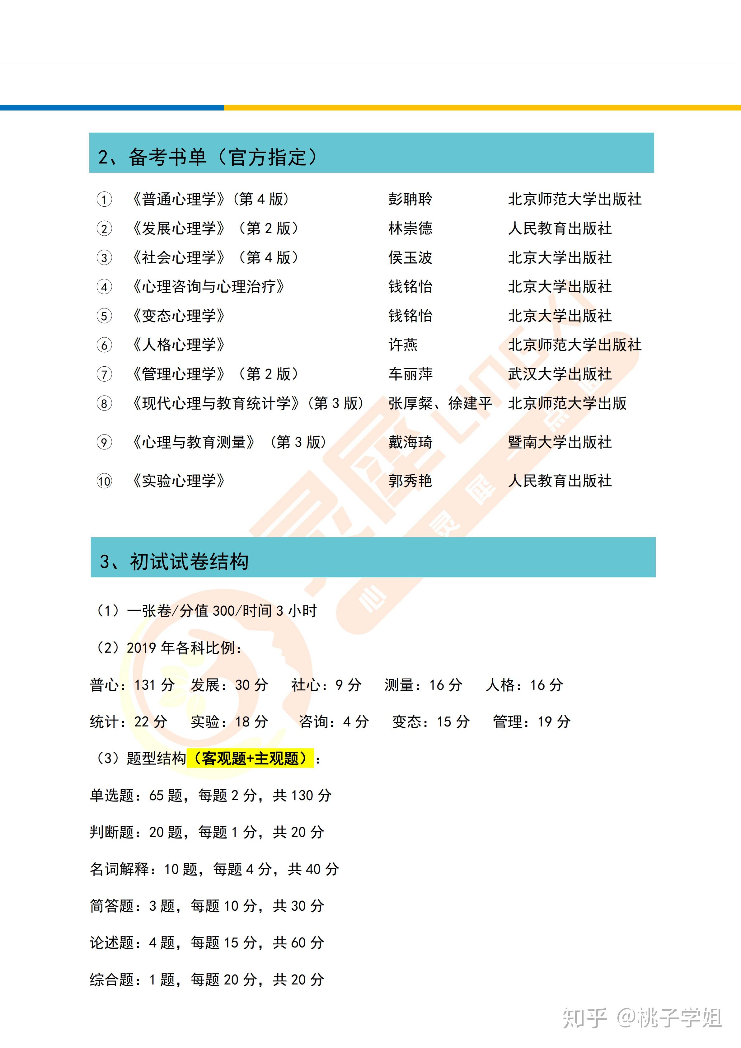 深圳大学347应用心理考情3分钟就了解——心理学专硕考研择校之二十一