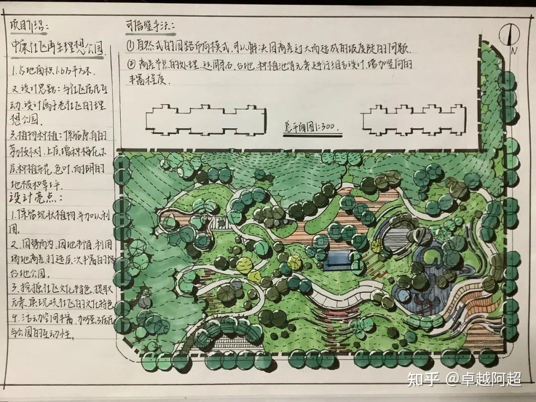 經典案例抄繪中康社區再生理想公園越南茂溪礦山公園方案分析上色步驟