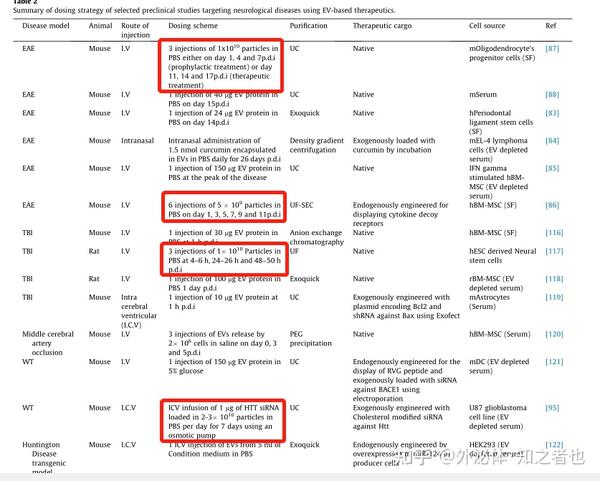 An Echobioech Position Article an-echobioech-position-article