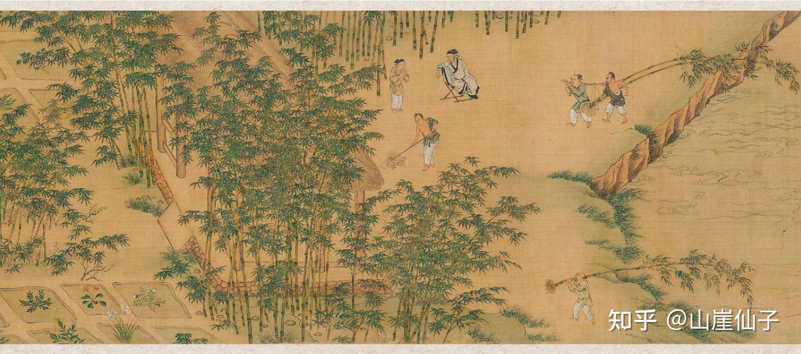 《独乐园图卷》—种竹斋《独乐园图卷》—采药圃亭中身着白衣,倚坐于