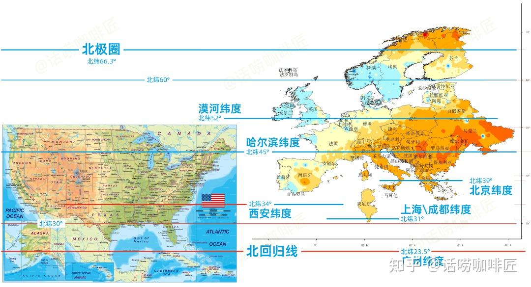 听说，美国空调24小时不关机，欧洲很少用空调，为什么？