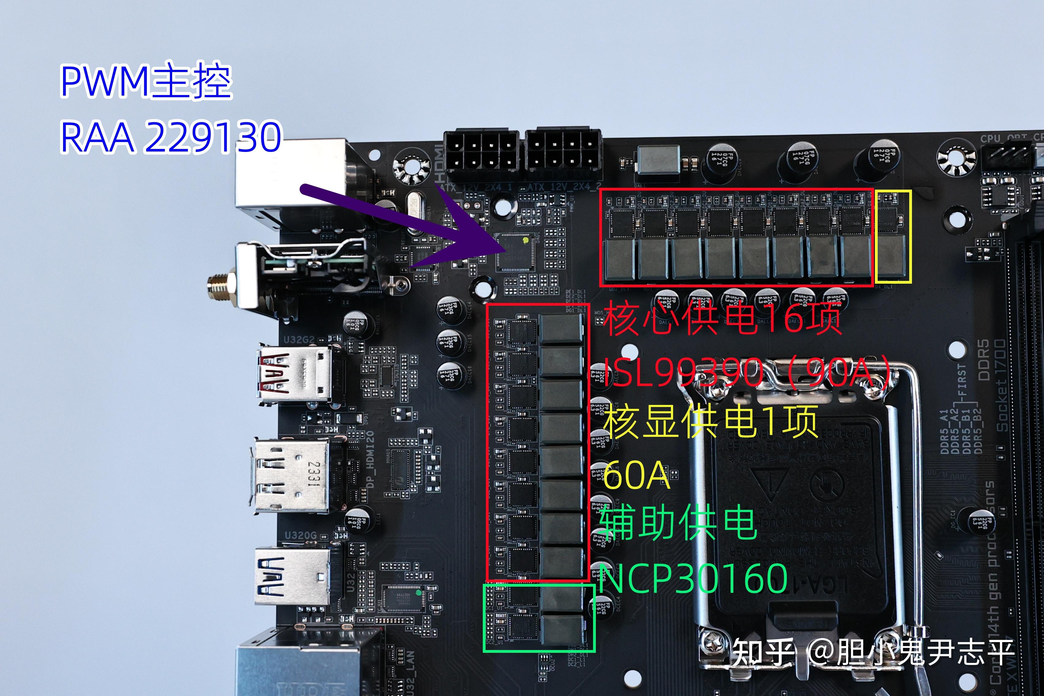 技嘉主板rgb接口图解图片