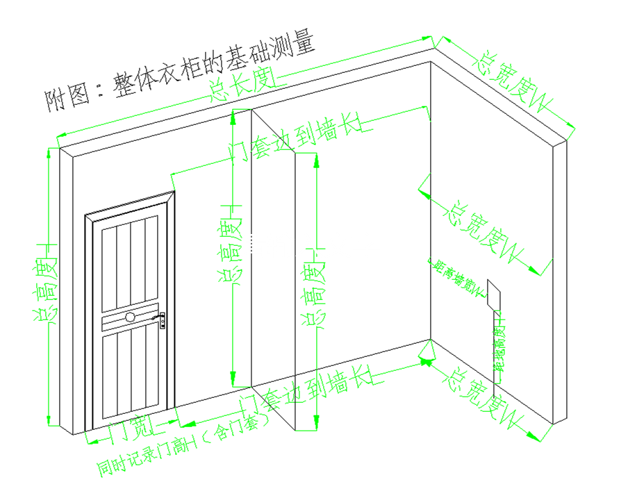 无醛家居全屋定制根据客户的装修要求如何做好上门量尺服务