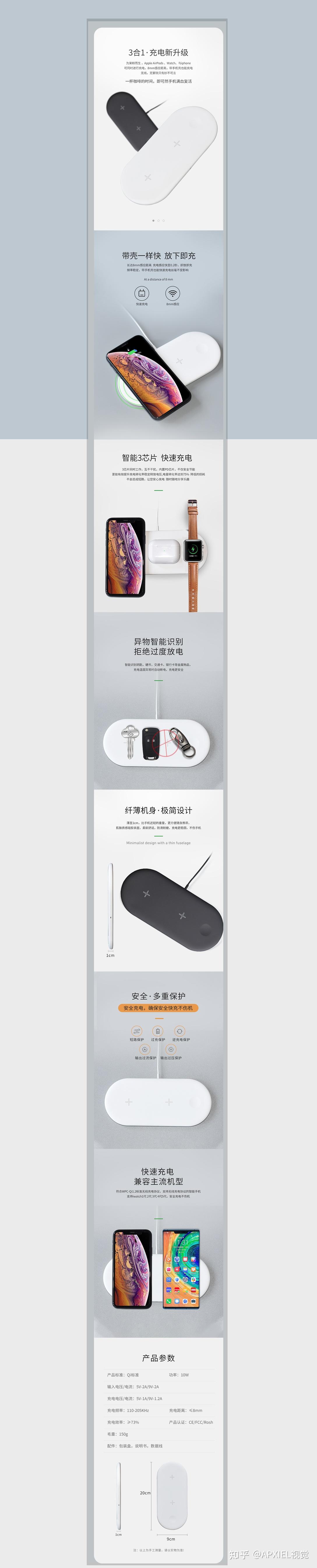 分享电商详情页视觉设计作品分享