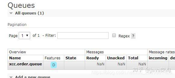 Springboot 整合RabbitMQ和RabbitMQ的使用 Springboot 整合RabbitMQ和RabbitMQ的使用