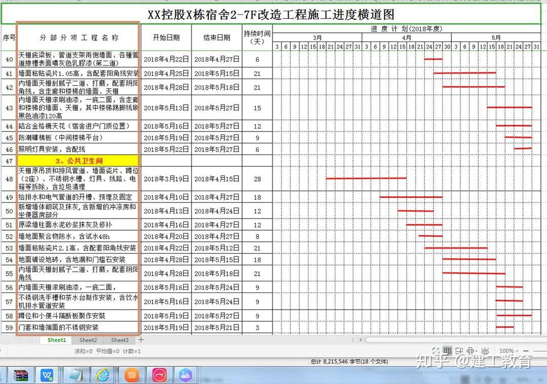 excel版可以自由輸入,自動出圖,操作簡單,一鍵輸入可自動生成,超級