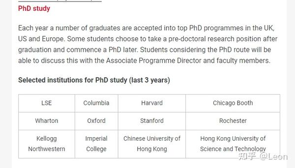 lse phd placement