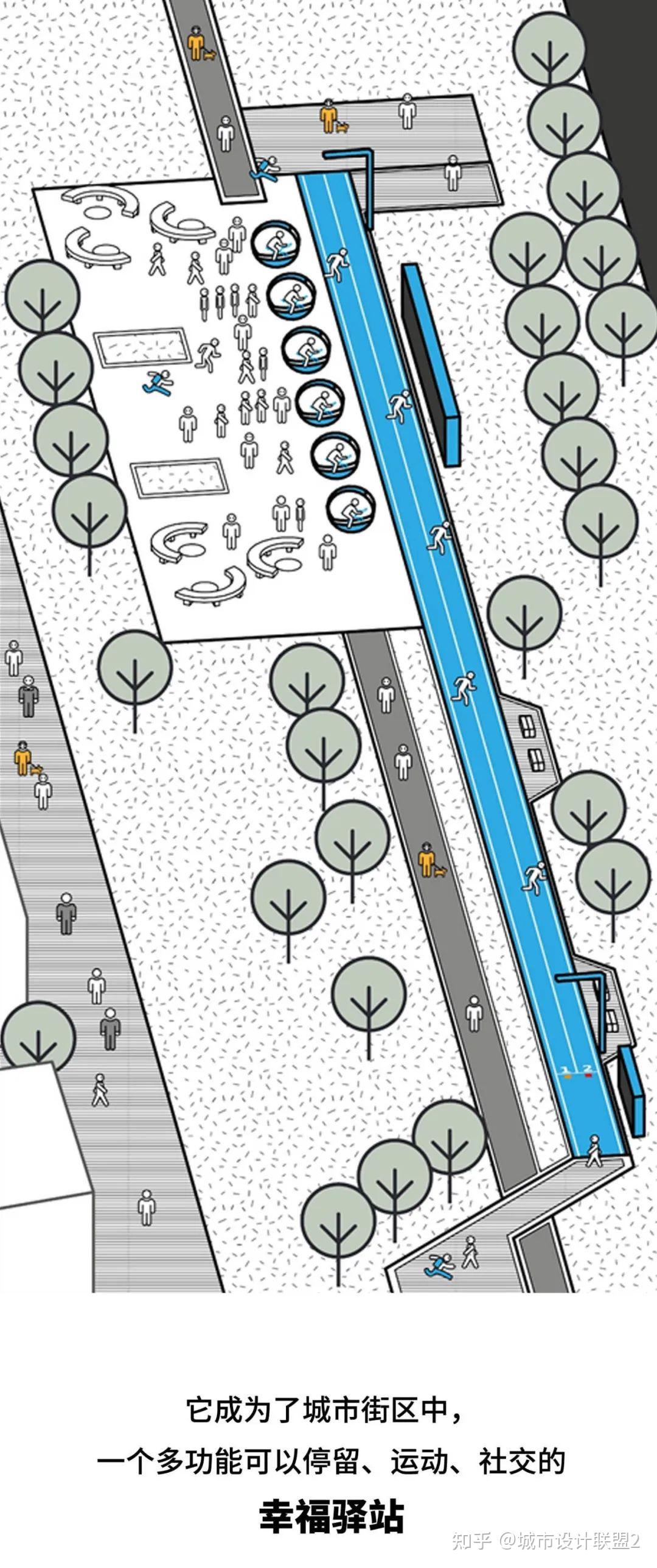 城市更新:景观重塑 旧城复苏 | 四个街道改造案例 - 知乎