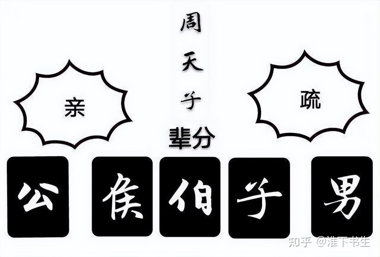 一门两国公，你知道明朝第一勋贵世家吗？ - 知乎