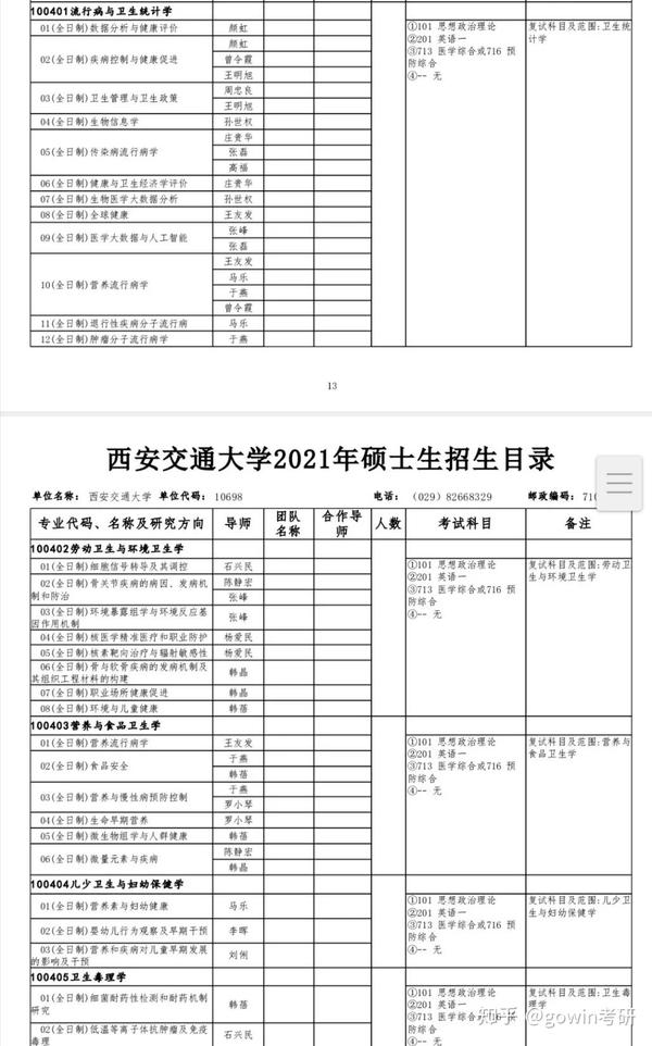 西安交通大学2021硕士招生目录及考试大纲