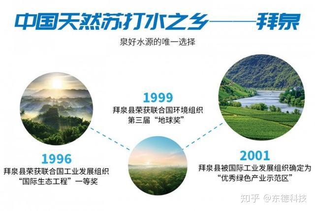 黑龙江省齐齐哈尔市拜泉县天然苏打水保护区