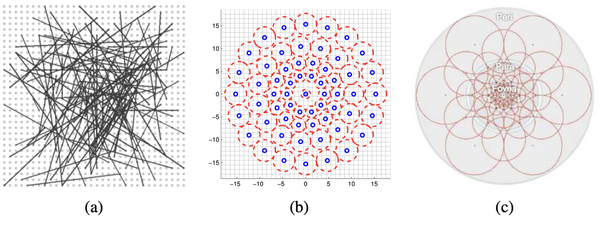 ORB Features(Oriented Fast and Rotated BRIEF Features)——SLAM的一些初步技术点说明 - 知乎