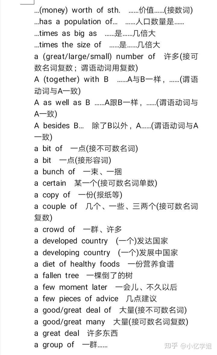 高中英语词组、固定搭配大总结- 知乎
