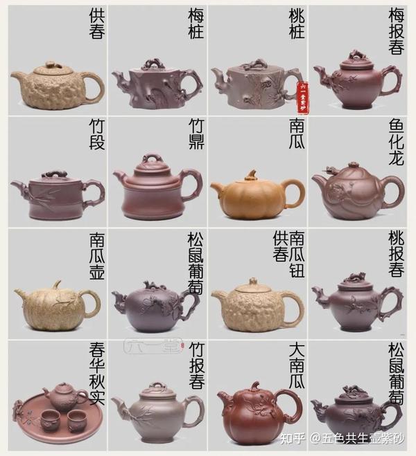 有哪些问题是紫砂壶友们经常会有的疑问 - 知乎