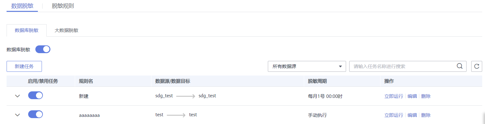 如何保障企业数据资产的全生命周期安全?看这篇就够了 如何保障企业数据资产的全生命周期安全?看这篇就够了