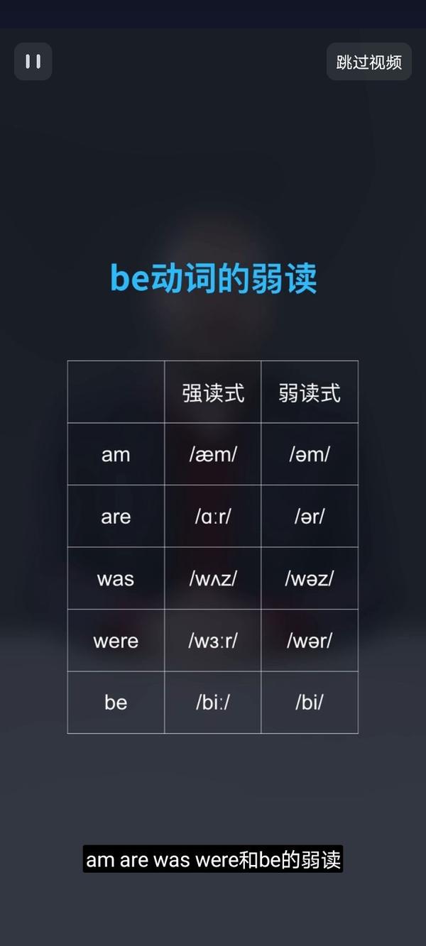 be动词的弱读 - 知乎