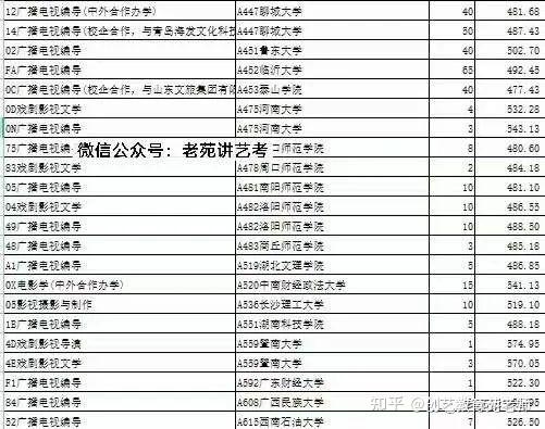 2024年晋城职业技术学院录取分数线_山西晋城学院要多少分_晋城职业技术学院录取通知书