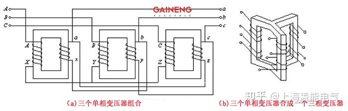 三相隔离变压器的原理图解