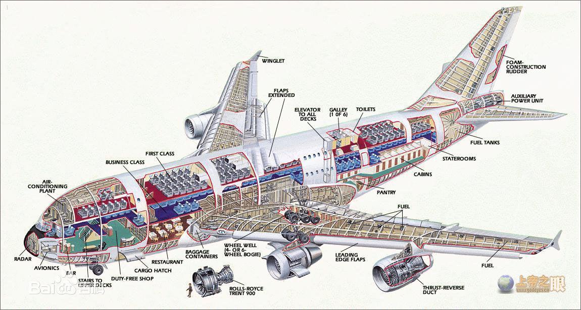 飞机剖面图高清图片
