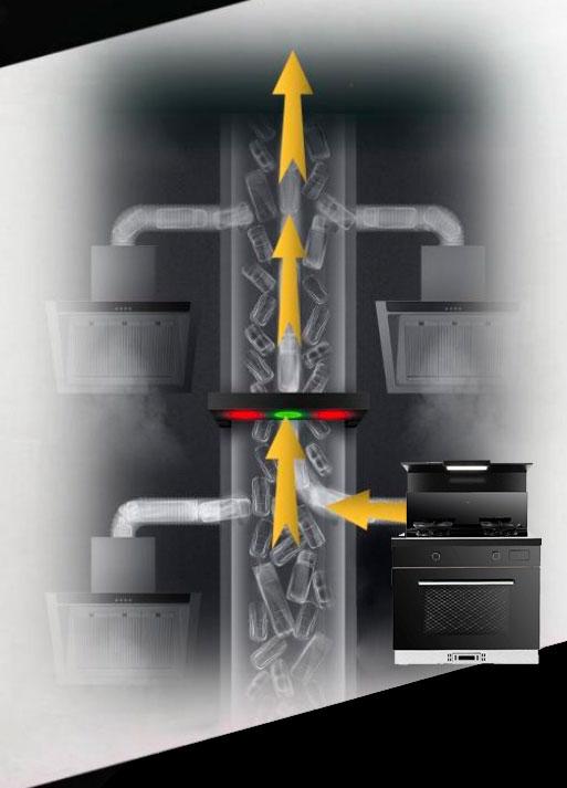 至今20多年,從最早的深井吸集成灶到側吸集成灶,再到現在的普遍採取的