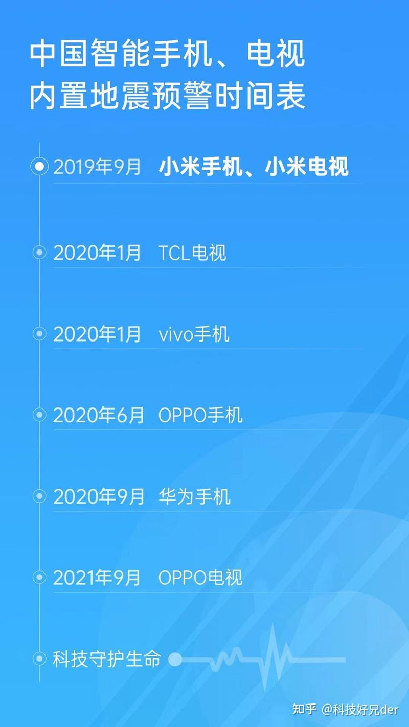 国产手机信息网(国产手机信息网批发)