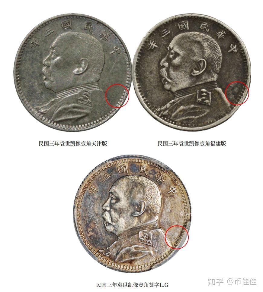 袁像壹角银元币版识别特征详述及价格行情- 知乎