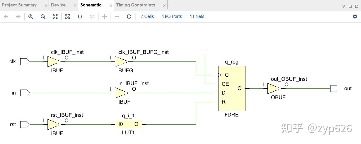 FPGA设计时序约束十六、虚拟时钟Virtual Clock - 知乎