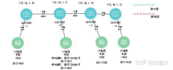 网络电话会留下通话记录吗知乎文章的简单介绍 网络电话会留下通话记录吗知乎文章的简单介绍