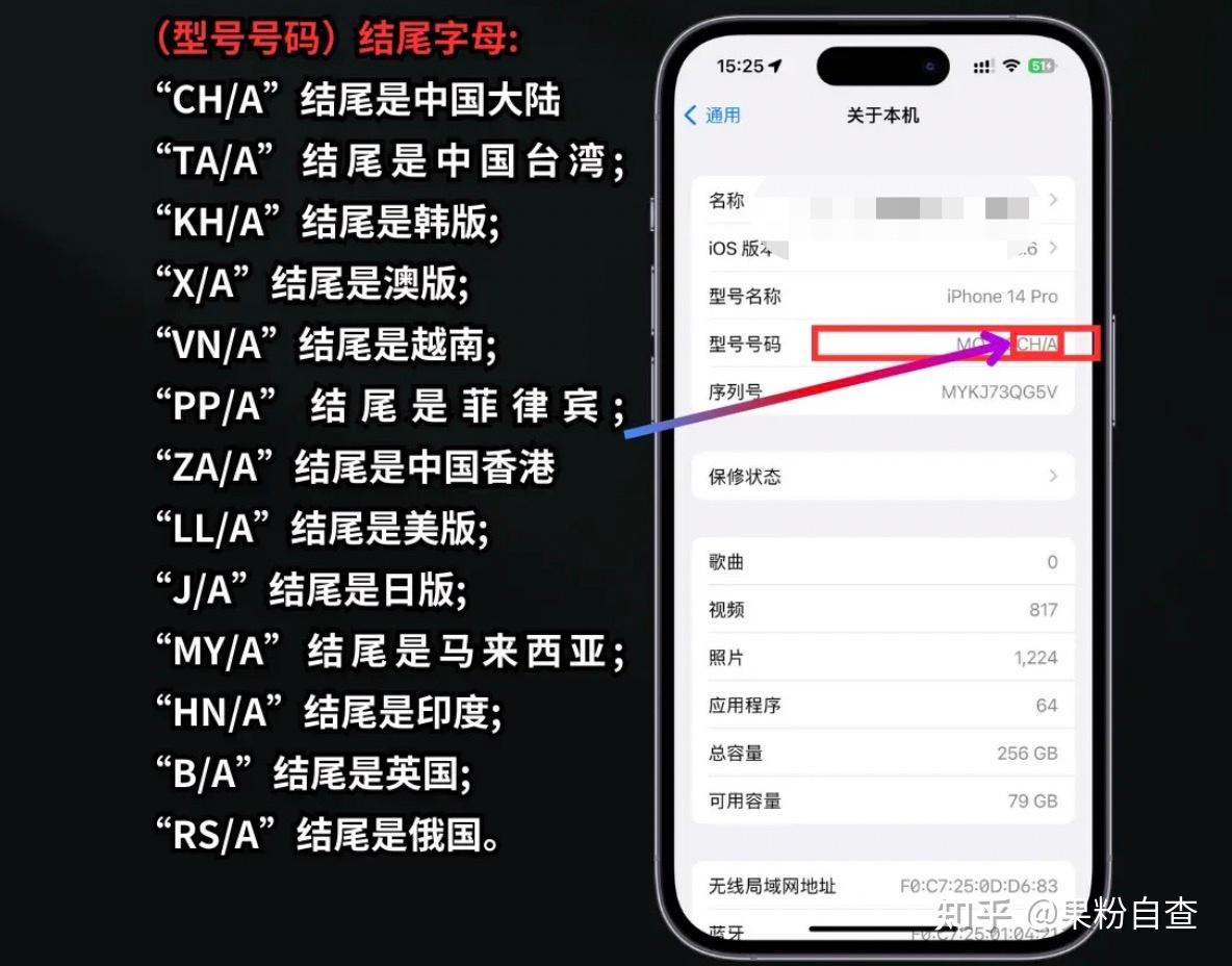 教你重新认识设备iPhone序列号（苹果序列号查询） - 知乎