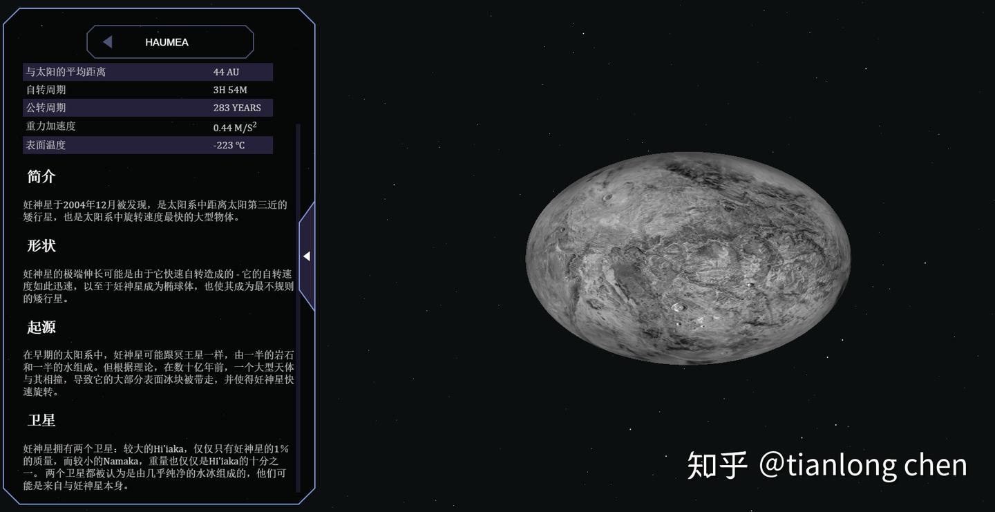 太阳系中的矮行星，了解一下！ - 知乎