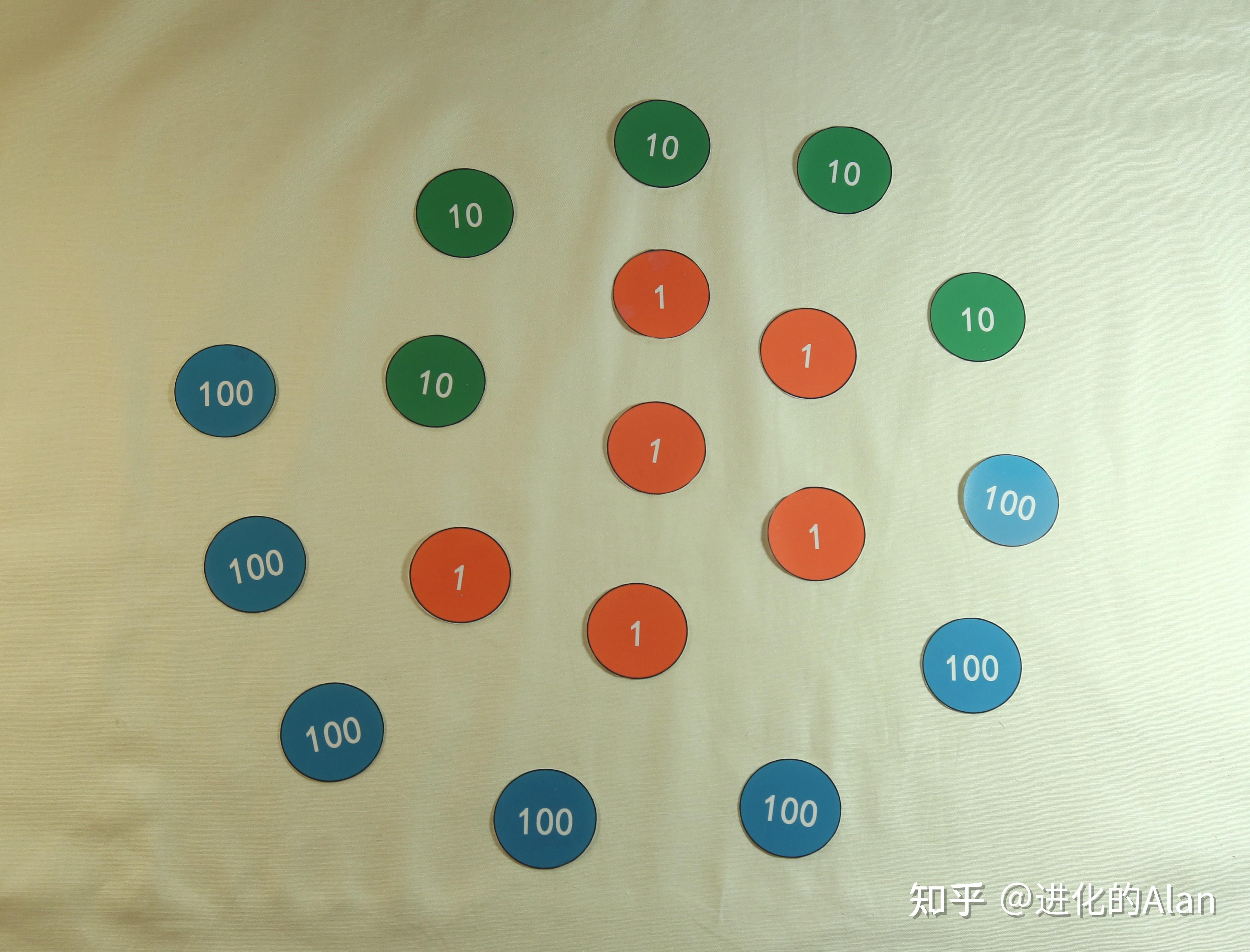 如何教孩子学会减法借位-小学数学的家庭辅导 - 知乎