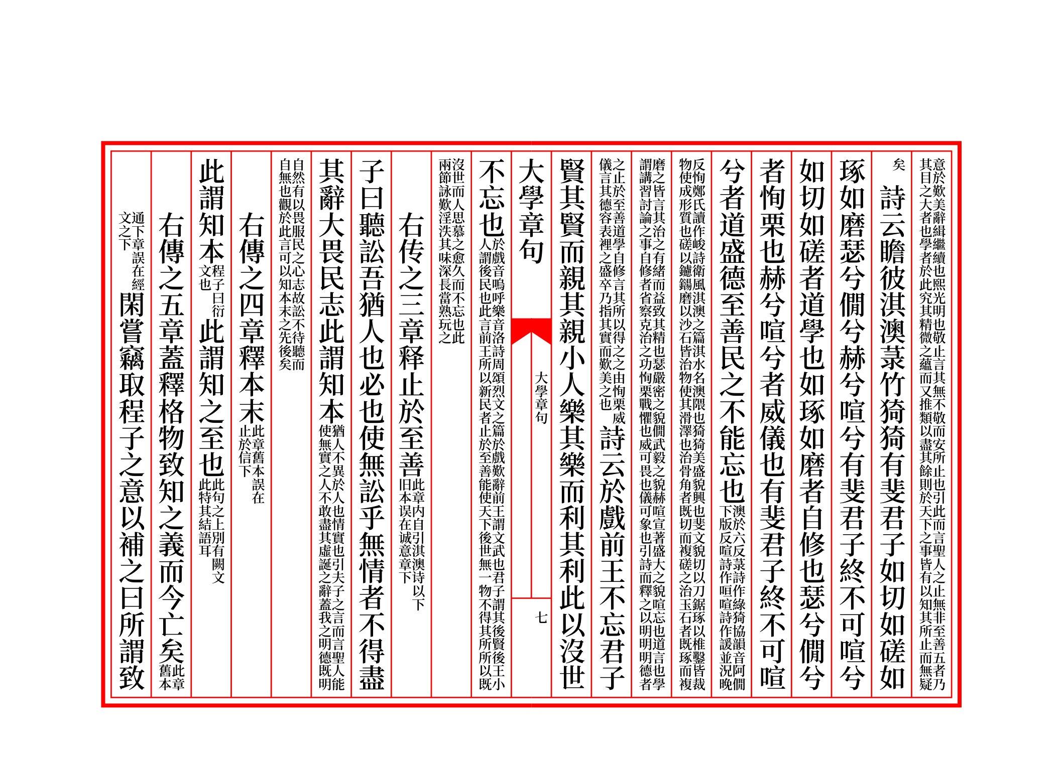 latex中文竖排线装书样例大学章句