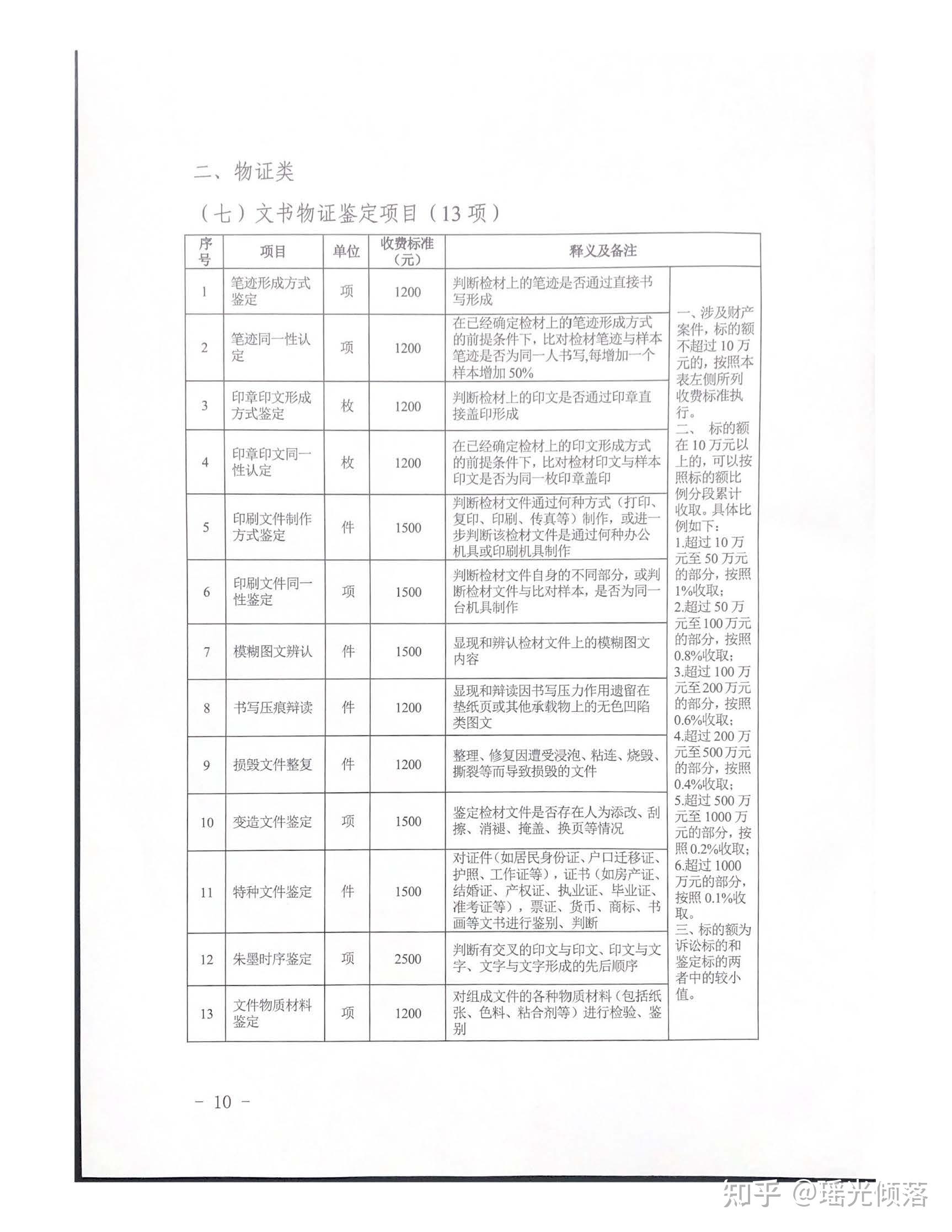 2023辽宁省司法鉴定收费标准