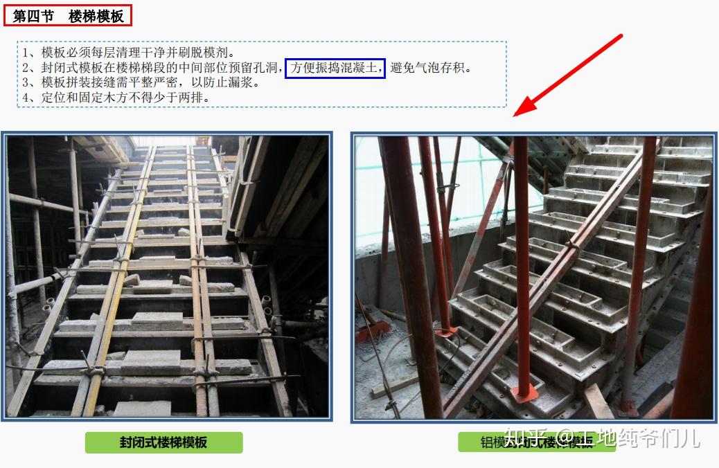 离转角100mm弹大角垂直控制线第二篇 钢