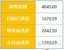 如何赚钱快速还债 v2-8445136cafe5b99d30ff6c9c8ccfab57_b.jpg