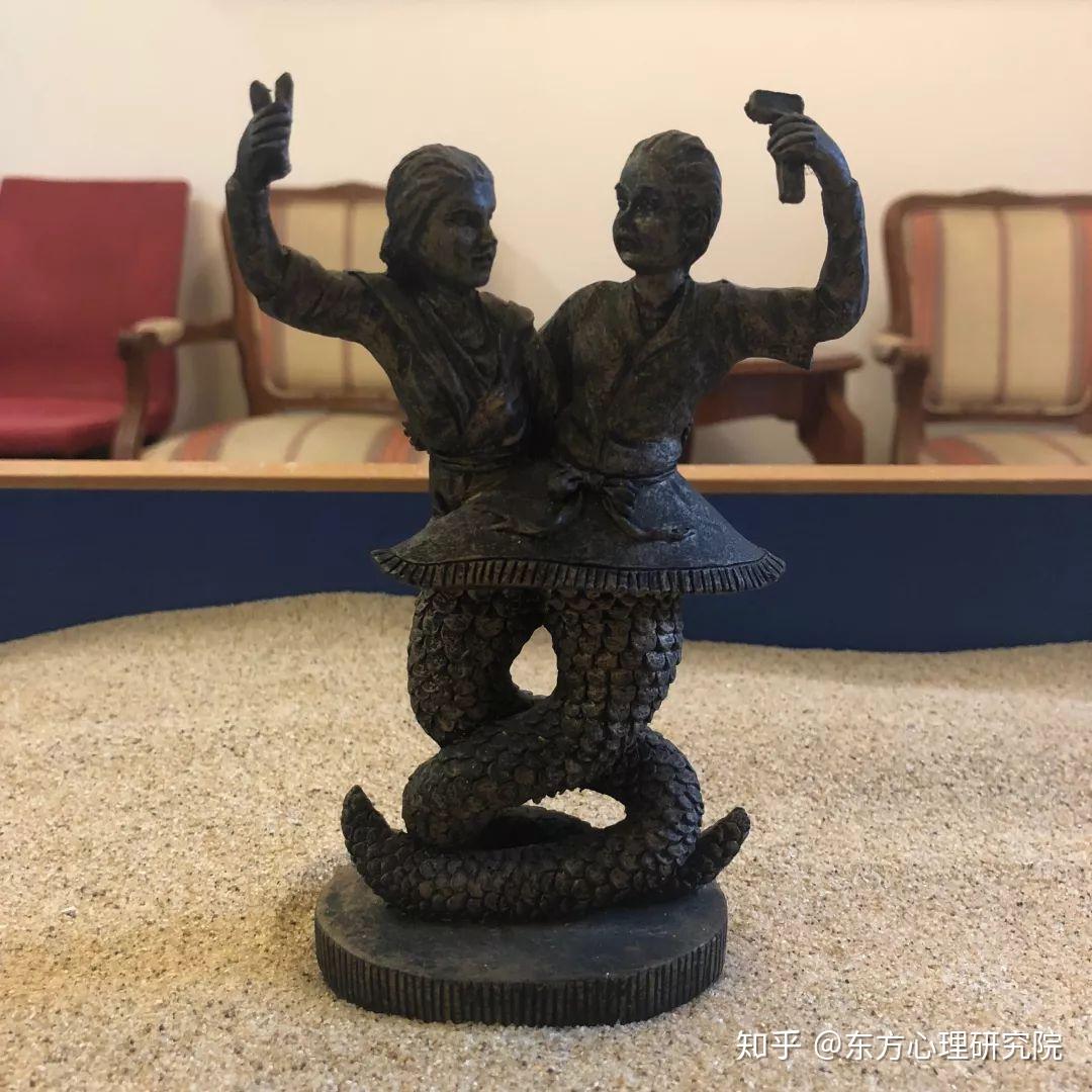 比如分析心理学的经典原型阿尼玛和阿尼姆斯(阿尼玛:男性心中的女性