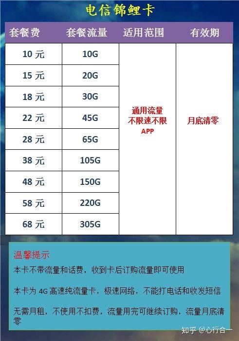 哪款手机卡提供大量流量且网络流畅不卡顿？