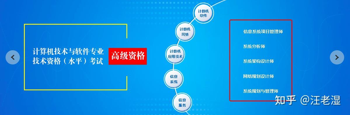 杭州E类人才，我还有机会吗？ - 知乎