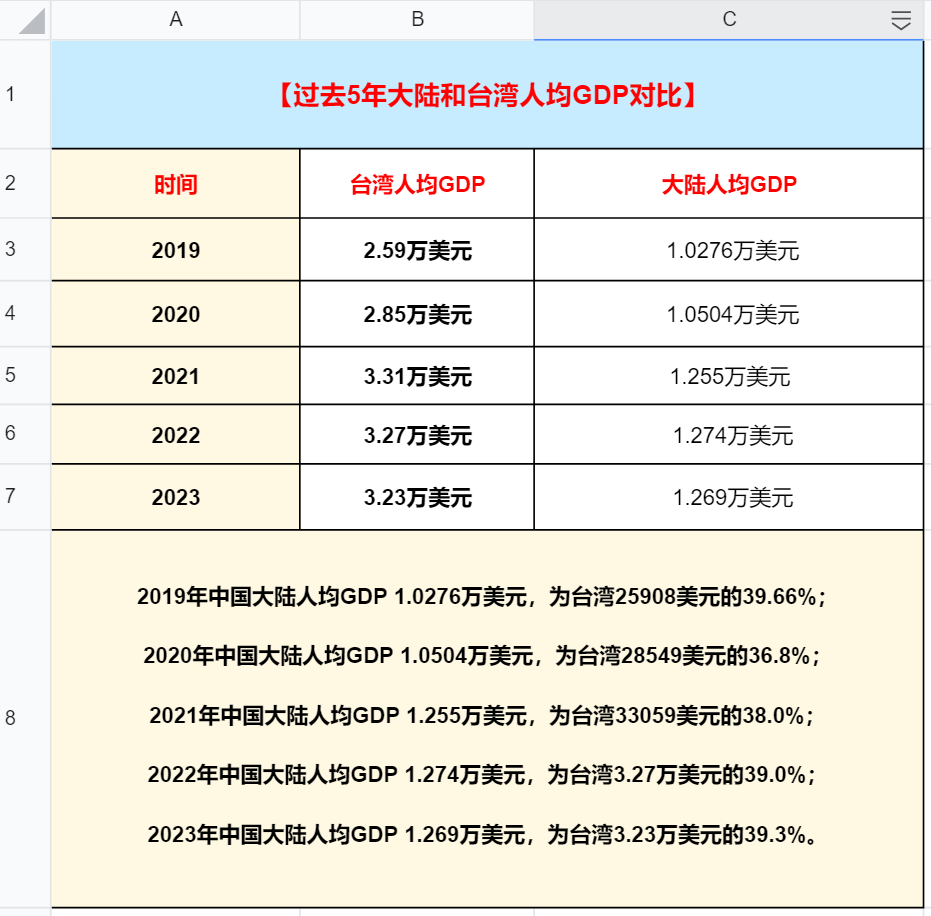 金融炼金术》研究心得54则（索罗斯投资精髓7200字） - 知乎