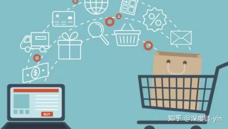 爆款单品打造 - 知乎