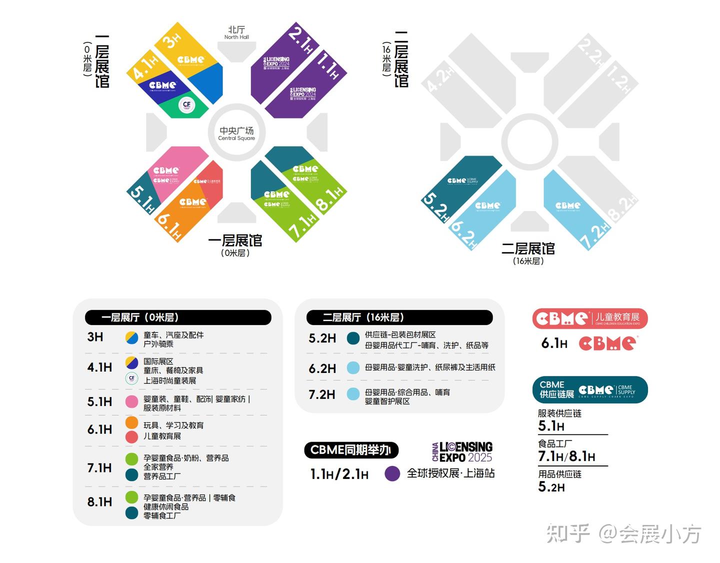 2025第24届CBME上海国际孕婴童展 - 知乎