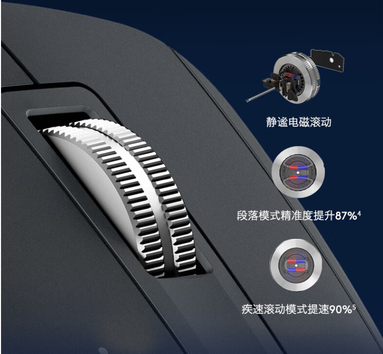 2025年618 笔记本电脑选购指南攻略游戏本设计本购买推荐60007000高性价比
