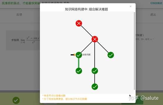 27考研数学|零基础到140+全程备考指南(超详细) - 知乎
